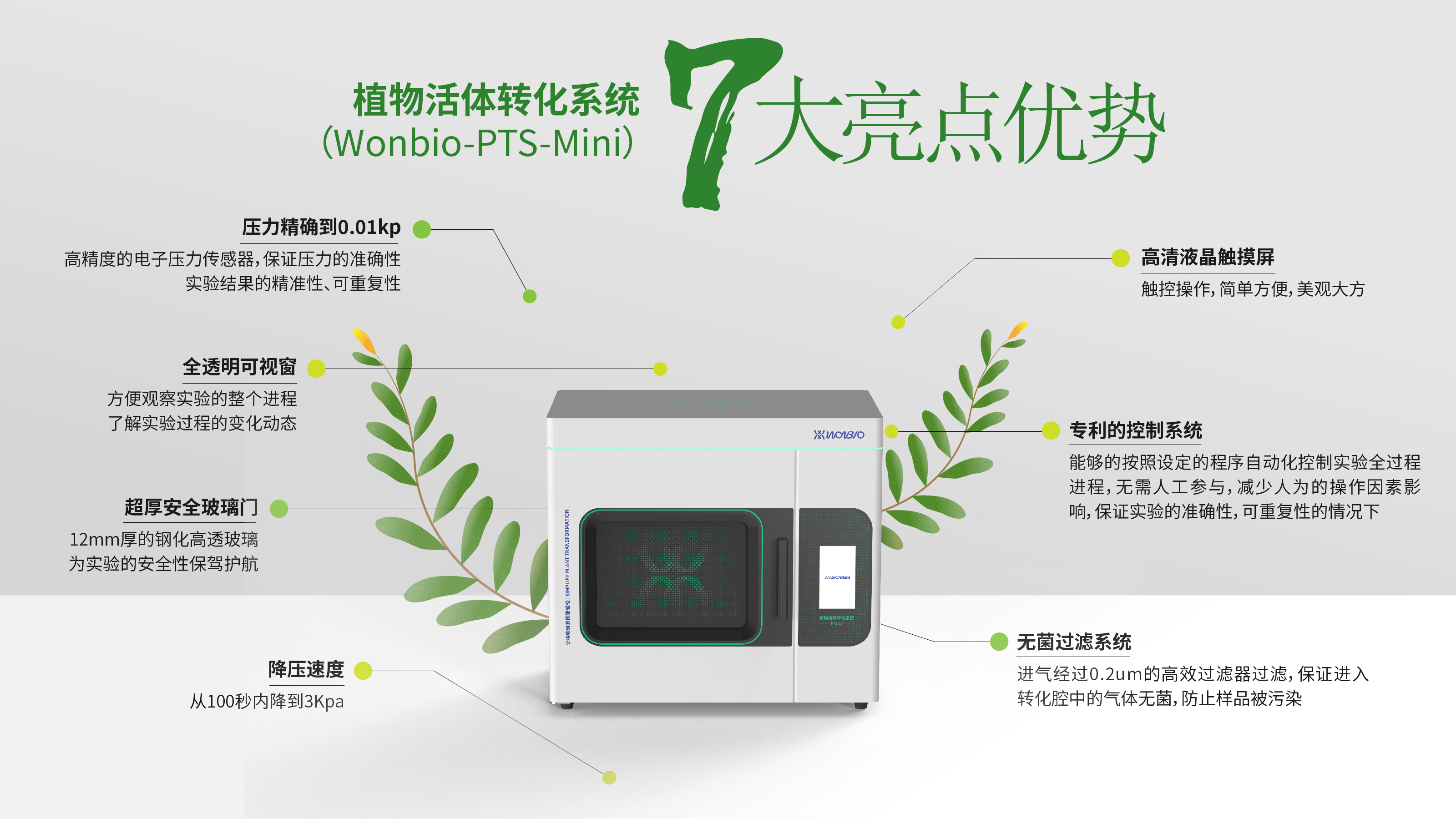 21-植物活体转化系统亮点优势-mini新版.jpg