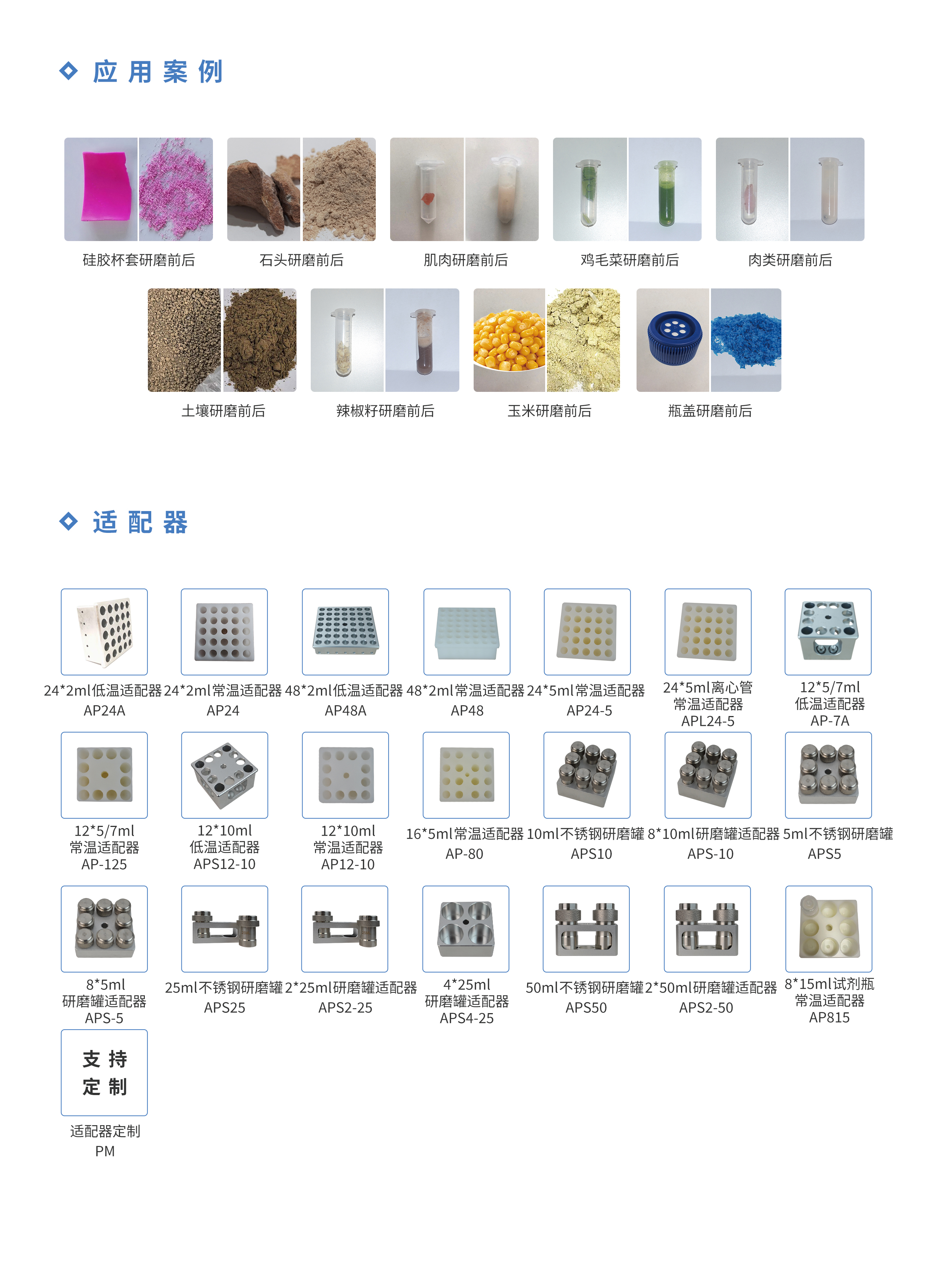 智能型多样品研磨仪-X4.jpg